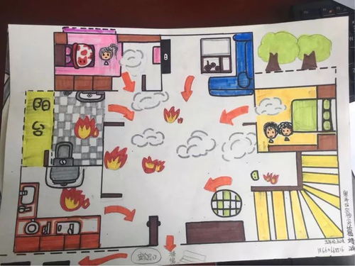 潍坊市中小学生消防疏散逃生路线图绘画征集大赛正在进行中,孩子们创意无限 内有海量美图